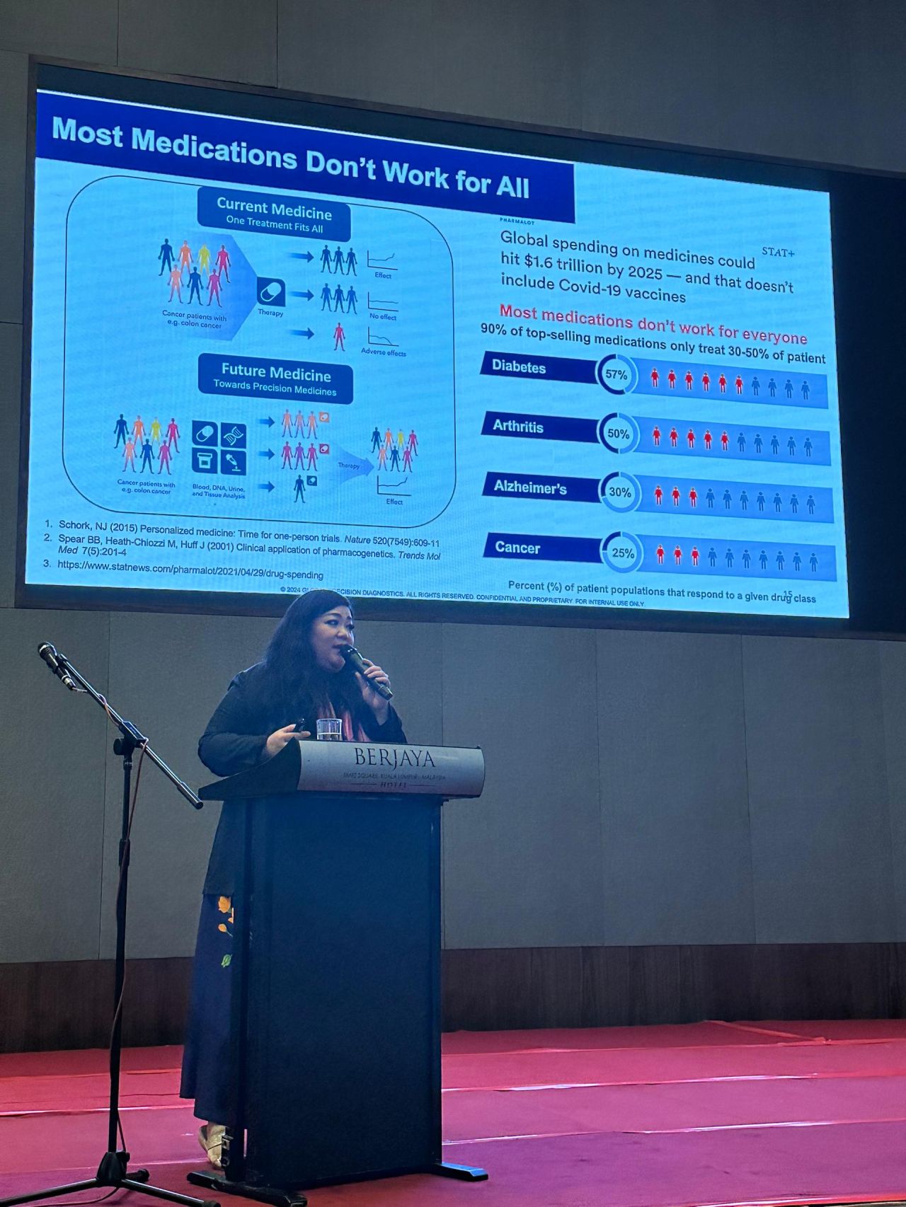 Dr Rebecca presenting at the Malaysian Lifestyle Medicine Conference