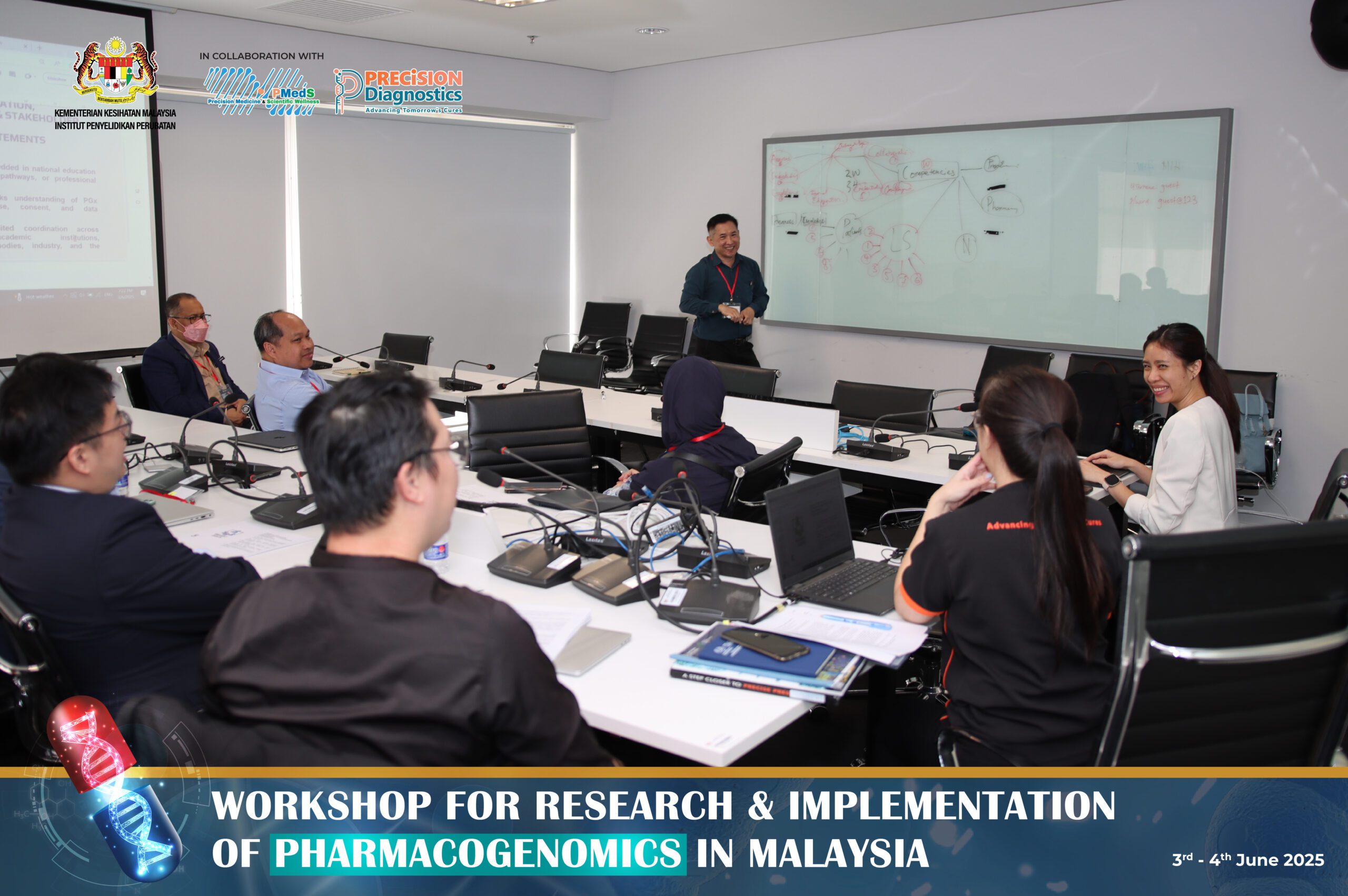 Workshop for Research & Implementation of Pharmacogenomics