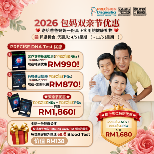 Comprehensive Precise Pharmacogenomics & Nutrigenomics Test (宝妈双亲节优惠 2026)